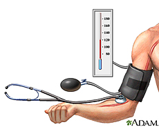Heart Health and Blood Pressure: The Truth behind the Myths