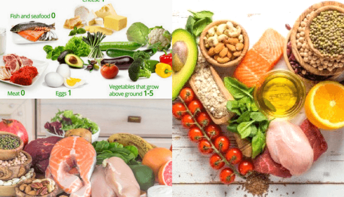 Keto Diet Checklist: What to Eat and What to Avoid